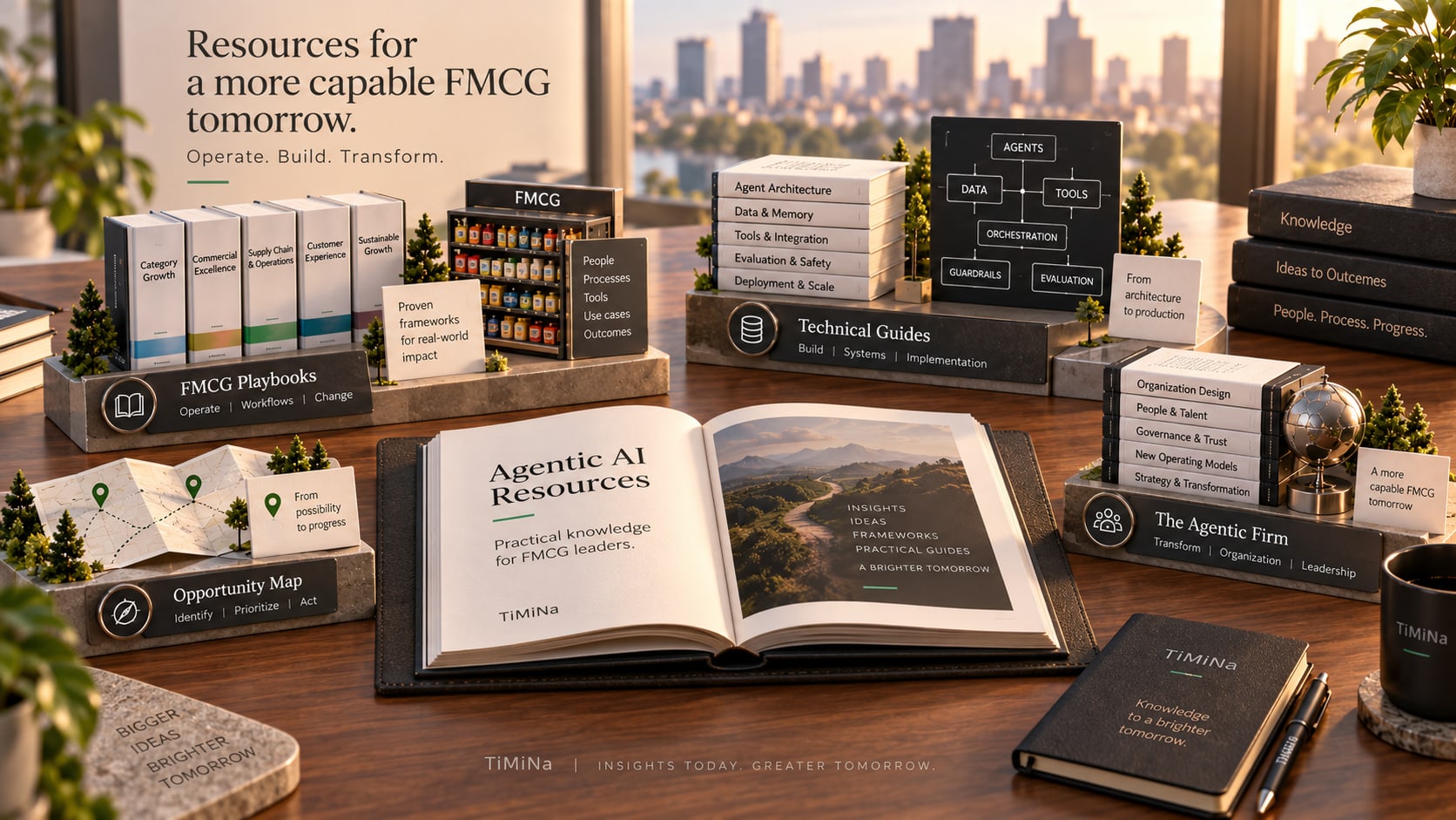 A desk of TiMiNa resources: FMCG Playbooks, Technical Guides, The Agentic Firm and the Opportunity Map, set around an open book of agentic AI resources for FMCG leaders.